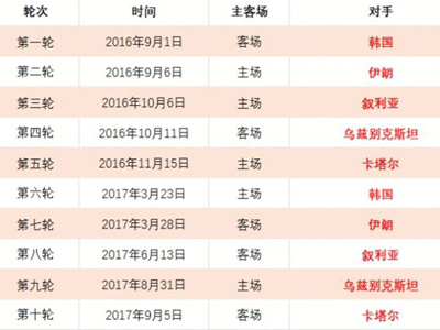 冰河上的黄,钉冰者,牛牛体育,牛牛体育,体育博彩,体育投注,牛牛体育平台,体育赛事投注,即时赔率