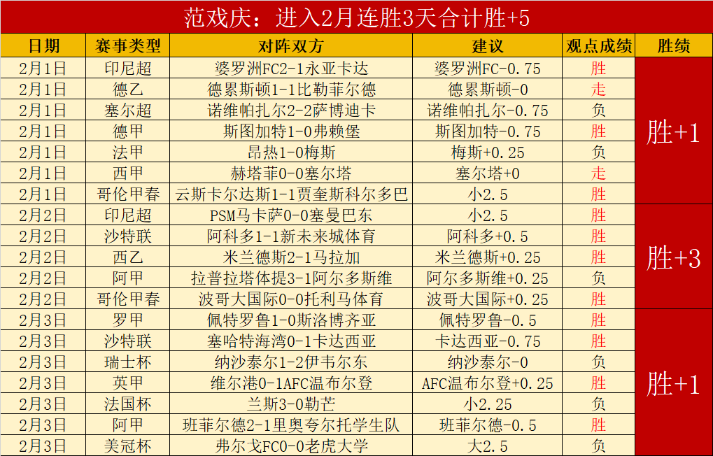 国足迎战澳,大利亚形势,严峻,牛牛体育,体育博彩,体育投注,牛牛体育平台,体育赛事投注,即时赔率