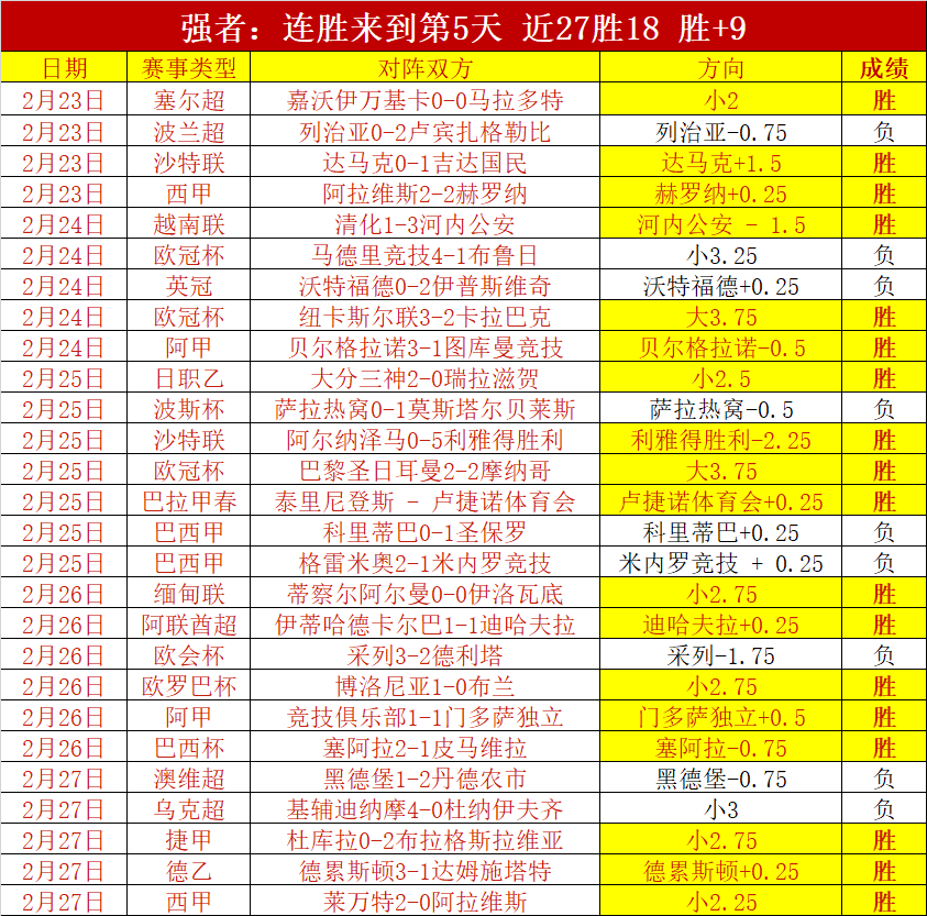 王楚钦战胜,户上隼辅,晋级亚洲杯,牛牛体育,体育博彩,体育投注,牛牛体育平台,体育赛事投注,即时赔率