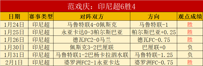 切尔西,万镑报价恩,德里克遭拒,牛牛体育,体育博彩,体育投注,牛牛体育平台,体育赛事投注,即时赔率