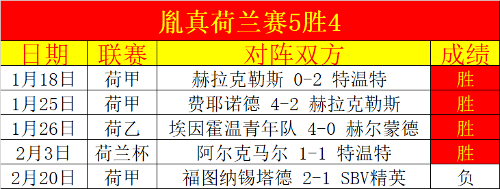 免费冲,王牌早餐解,析墨西哥美,牛牛体育,体育博彩,体育投注,牛牛体育平台,体育赛事投注,即时赔率