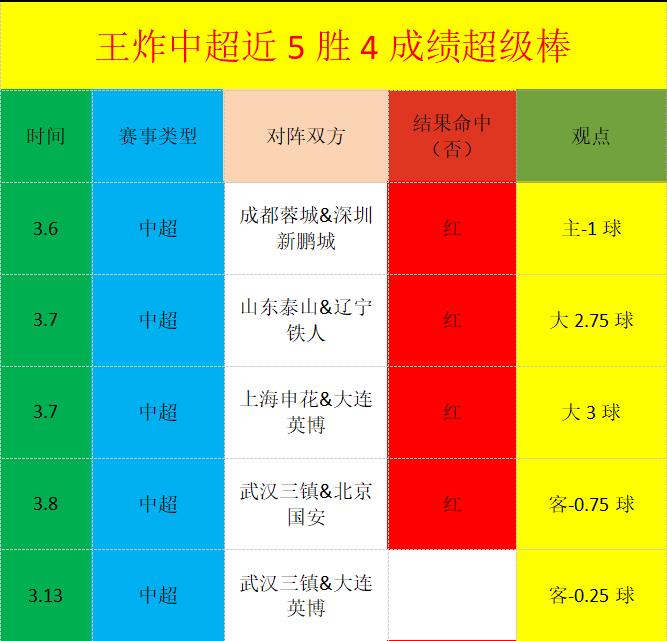 宁忠岩谈亚,冬会,亚洲冰雪健,牛牛体育,体育博彩,体育投注,牛牛体育平台,体育赛事投注,即时赔率