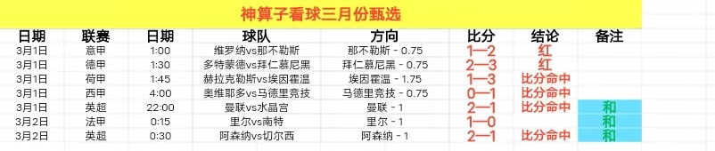 浦和红钻对,阵町田泽维,交锋优势分,牛牛体育,体育博彩,体育投注,牛牛体育平台,体育赛事投注,即时赔率
