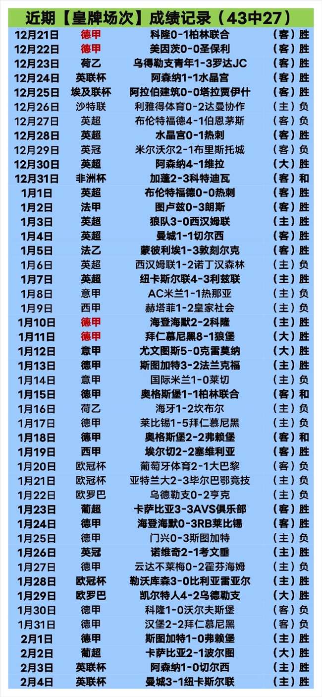 红色沙漠首,日销量达,万份,牛牛体育,体育博彩,体育投注,牛牛体育平台,体育赛事投注,即时赔率
