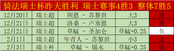 费内巴切主,场争冠分析,专家推荐质,牛牛体育,体育博彩,体育投注,牛牛体育平台,体育赛事投注,即时赔率
