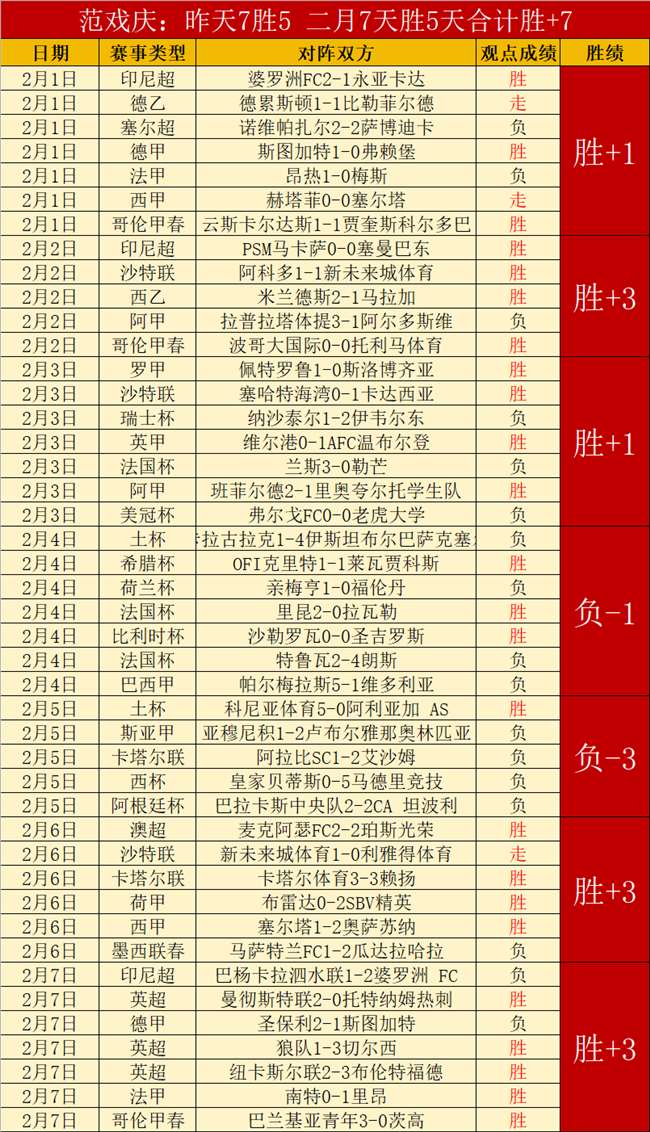 弗里克领导,下的巴萨战,绩斐然,牛牛体育,体育博彩,体育投注,牛牛体育平台,体育赛事投注,即时赔率