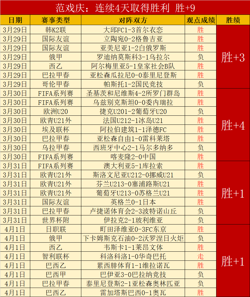 惊爆交易,老鹰队挥金,如土,牛牛体育,体育博彩,体育投注,牛牛体育平台,体育赛事投注,即时赔率