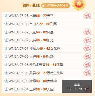 独家解析,尤德科对阵,库鲁维奇科,牛牛体育,体育博彩,体育投注,牛牛体育平台,体育赛事投注,即时赔率