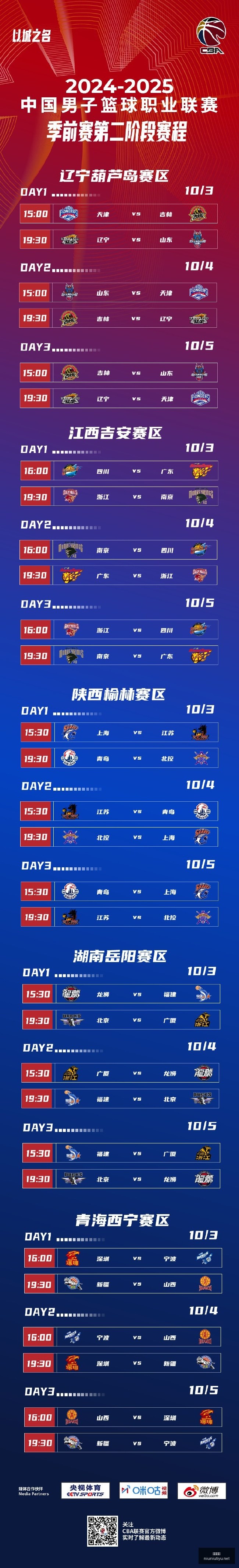 崔永熙夏季,联赛首战惊,分钟高效揽,牛牛体育,体育博彩,体育投注,牛牛体育平台,体育赛事投注,即时赔率