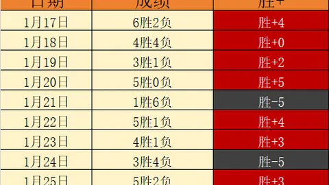 国乒豪揽WTT法兰克福赛双冠头衔，备战2025年WTT总决赛全力冲刺！