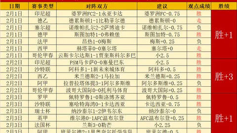 切尔西近期表现下滑揭秘：战术失策与管理乱象浮出水面