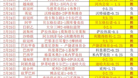 王楚钦战胜户上隼辅，晋级亚洲杯男单四强——据人民日报客户端消息