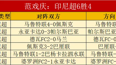 切尔西7000万镑报价恩德里克遭拒，加薪请求亦被拒绝