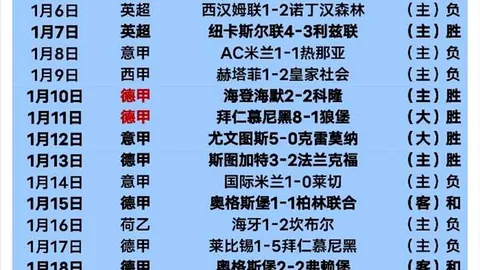 红色沙漠首日销量达200万份 Steam在线峰值突破23万