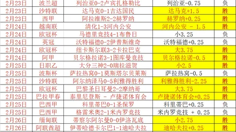 魔笛高效代谢，严守训练纪律，教练高度评价