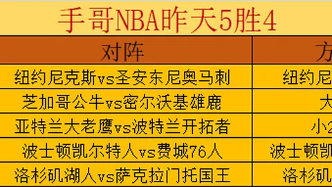 惊爆交易！老鹰队挥金如土，成功引进爵士强力中锋兰代尔！