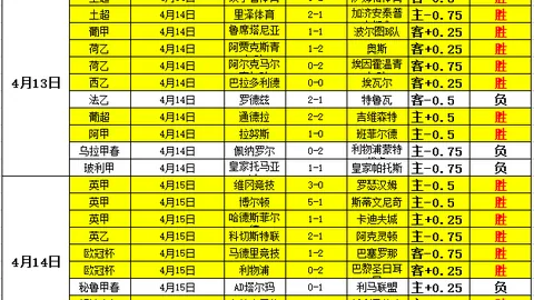 海港中超新赛季开局不利：仅赢4场，期号专家质合分析揭示前区十